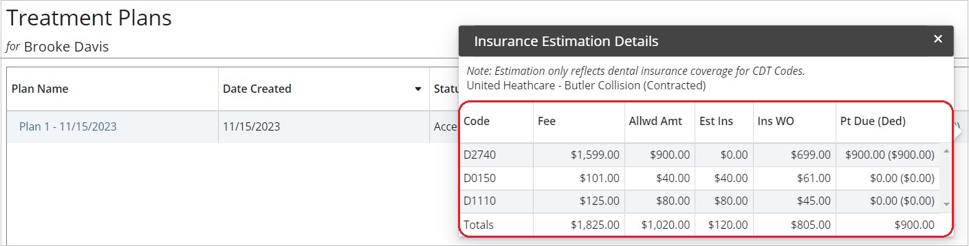 treatment_plan_estimates_b_davis.jpg