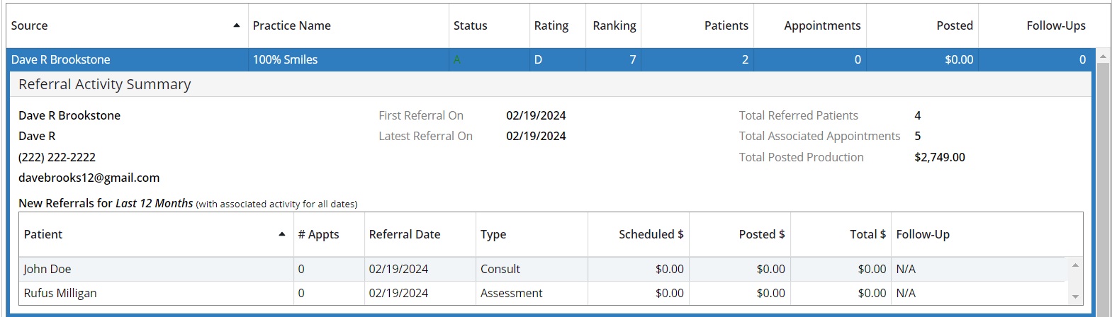 referral_activity_summary.jpg