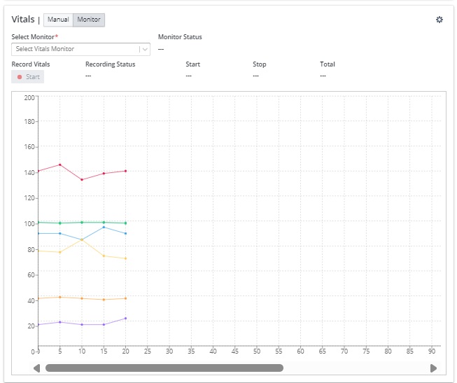 VitalsChart.jpg