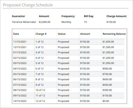 PropChargeSched_New.jpg
